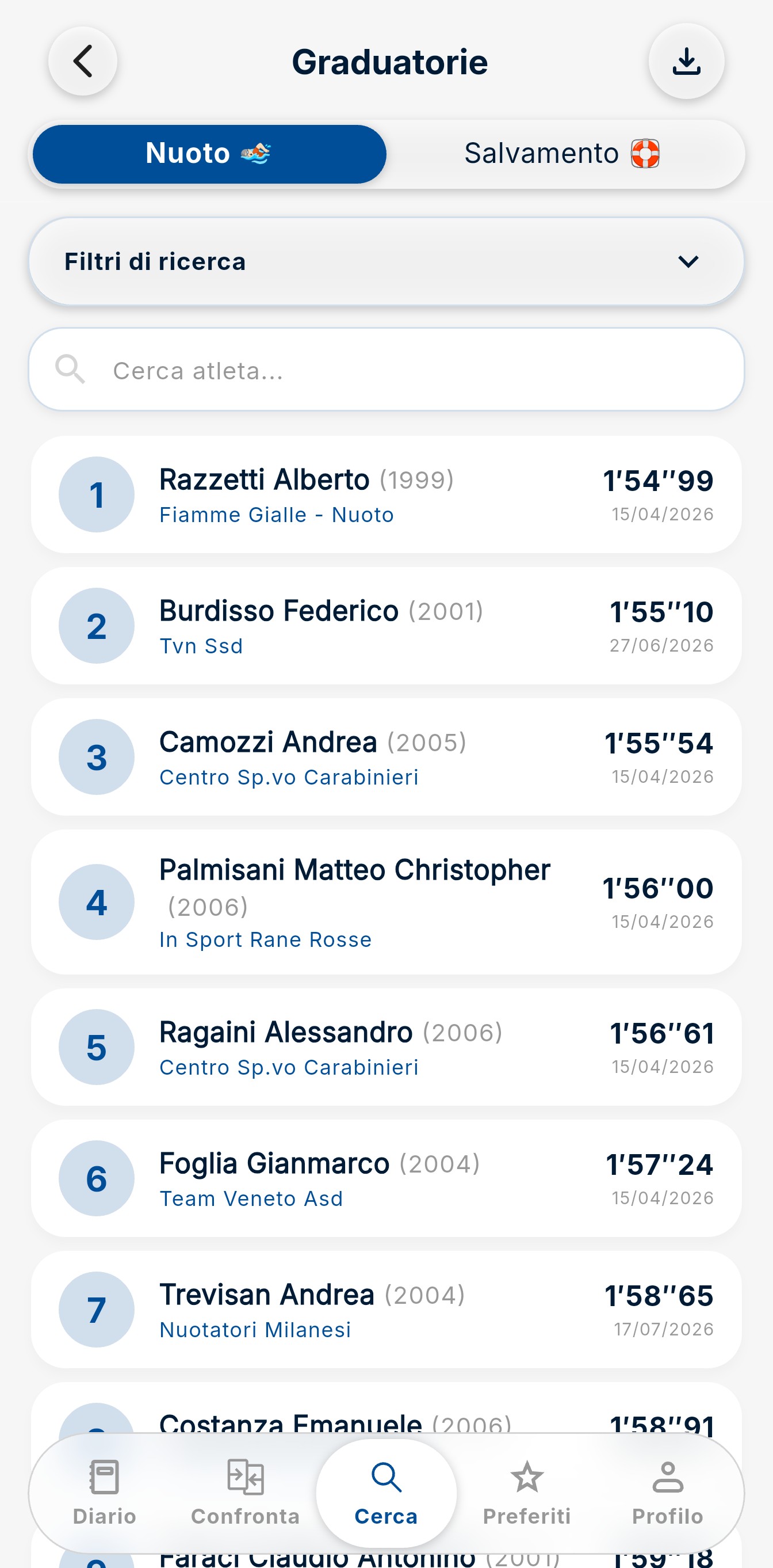 Schermata Graduatorie App Take Time